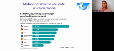 Chapitre 1 Caractérisation des dépenses de santé en France