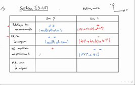 Macro 1bis, Chapitre 3 (3)