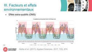 CM2501C PEGUES_Aménagement en Ehpad(Partie 1) Facteurs et effets.mp4