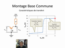 [13] Le transistor bipolaire - Montage BC