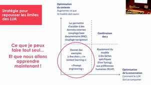 AImpulse #2 Atelier IA générative et écriture scientifique