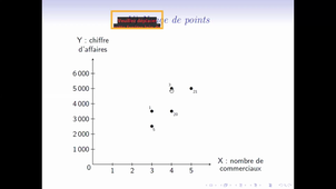 TC1 maths chap4 début