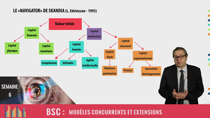 Mooc BSC - Semaine 6 - V16
