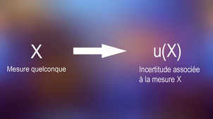 C4-Metrologie-Module