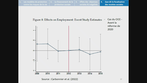 SMichel PEC_Cours 11_20260217.m4v