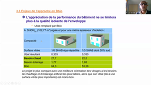 Cours - PCE7 - Chapitre 3 - RT2012
