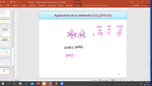 Chapitre 8_Vidéo 2_Degré d'oxydation_Comment calculer les DO des atomes dans un composé chimique