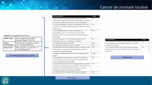 Classe virtuelle - Prostate (focus HT et RT) (Dr F. Lefort, CHU de Bordeaux)