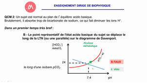 UE3 Aspects fonctionnels ED2 Laurent Maimoun
