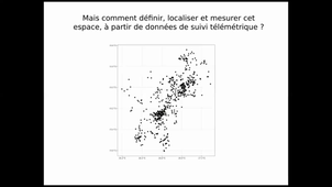 video HAG931B TP3 SIG avance - 18jan2022 domaines vitaux