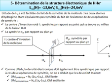 Chapitre4_Principe et Premières Applications du modèle des OM