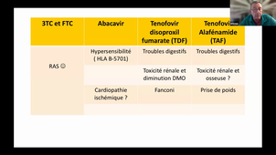 Module 1 DIU VIH, IST - Vendredi 24 novembre 2023