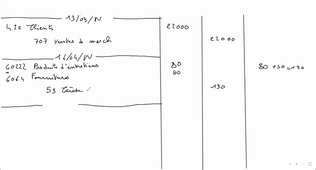 Compta - Exo 2 du TD2
