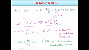 Partie 2 - Chapitre 5- Loi d'action de masse (partie 2)