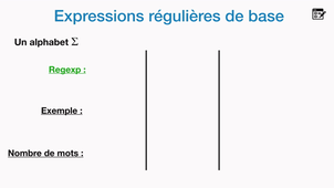 Expressions régulières - Introduction